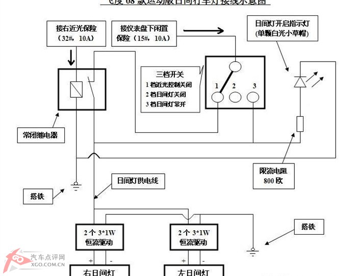 行車電阻器原理